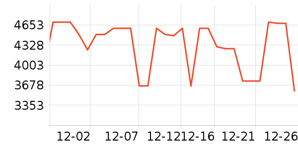 ʯͷϴ�»���ʷ�۸�