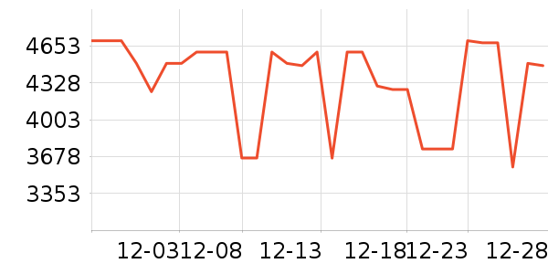 ʯͷϴ�»���ʷ�۸�