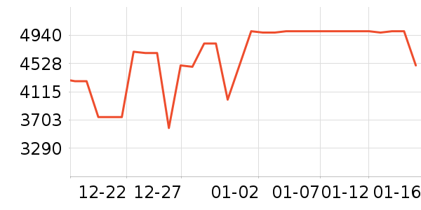 ϴ�»���ʷ�۸�