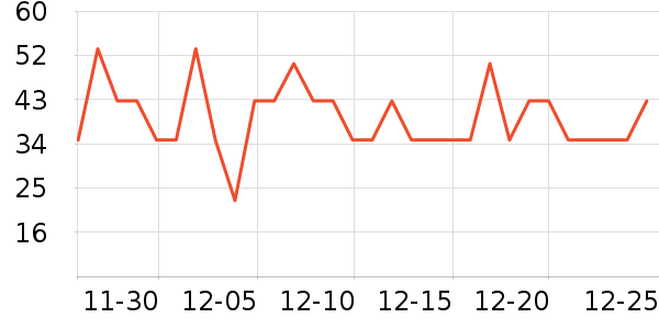 WONDER'S QUALITY�����ʷ�۸�