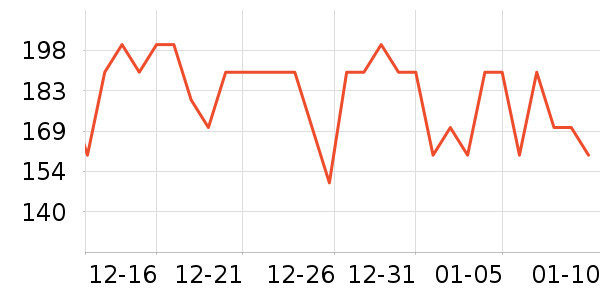 �ɾư׾���ʷ�۸�