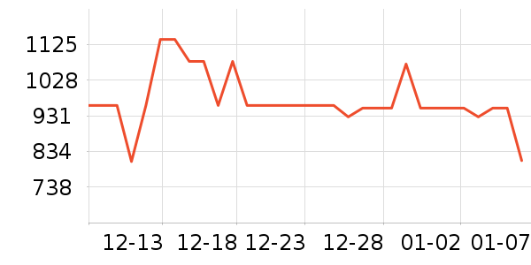 ����ԡ��/��������ʷ�۸�