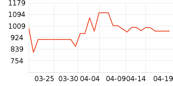 ����ԡ��/��������ʷ�۸�