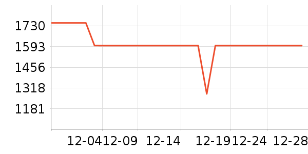 �������쾻ˮ����ʷ�۸�