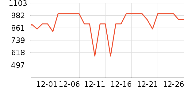 �׼���������ʷ�۸�