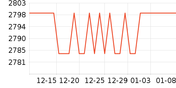 ����ʼǱ�������ʷ�۸�