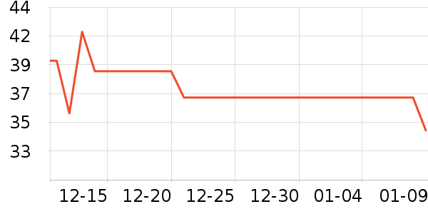 �޹���������ʳ��ʷ�۸�