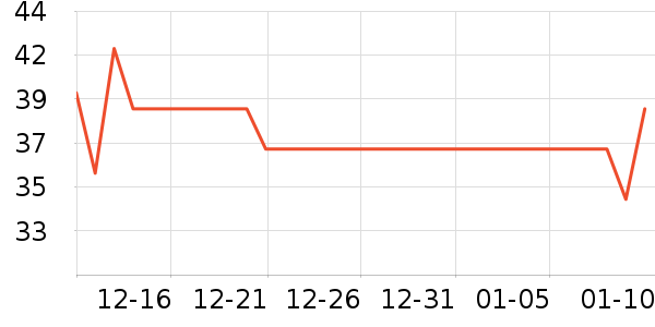 �޹���������ʳ��ʷ�۸�