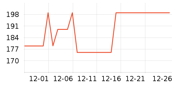 �¿�˹��������ʷ�۸�