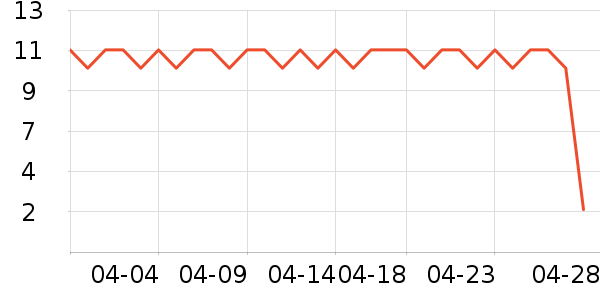 ����������ʳ��ʷ�۸�