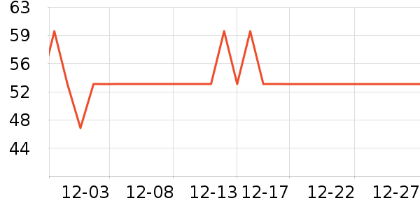 �����Ůʿ�ڿ���ʷ�۸�