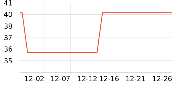 ������ë��/ԡ��/ԡ����ʷ�۸�