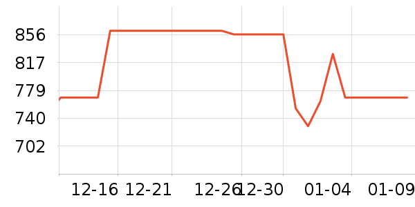 ��ҹ��������ʷ�۸�