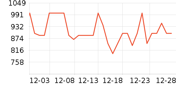 �����ֵ�����/����ʷ�۸�