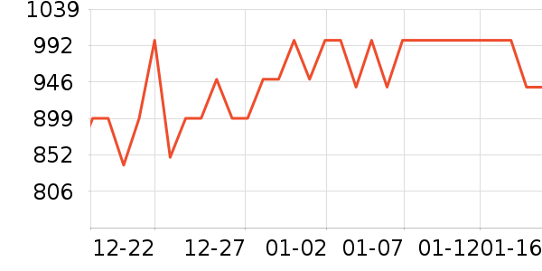 �����ֵ�����/����ʷ�۸�