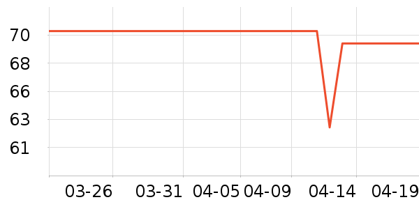 ���������������������ʷ�۸�