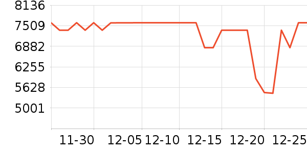 TCL������ʷ�۸�