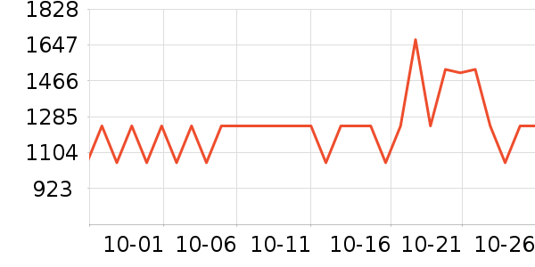 ȫ������/��/̨��ʷ�۸�