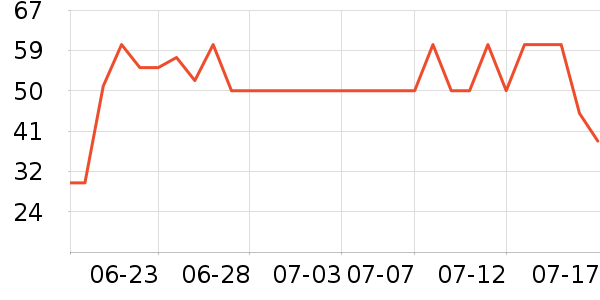 Ī����Ůʿ�ڿ���ʷ�۸�