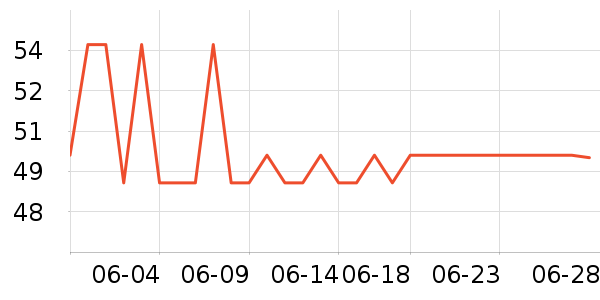 ��Ʒ�������ʷ�۸�