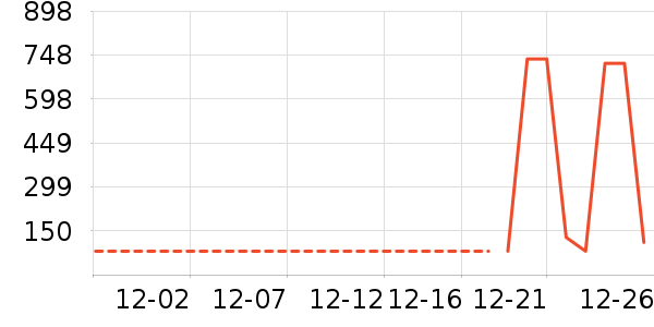 ��������/ӣ����ʷ�۸�