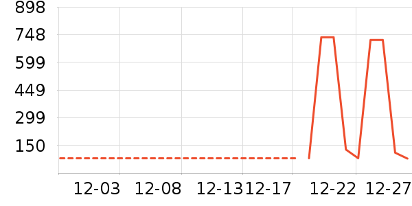 ��������/ӣ����ʷ�۸�