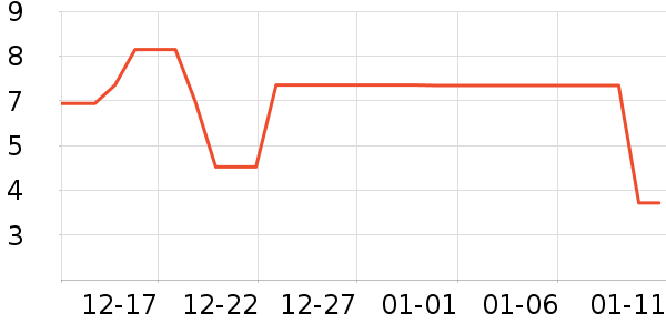 ����Ʒ��������ʷ�۸�