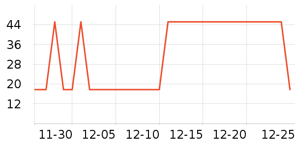 ����Ʒ��ʷ�۸�