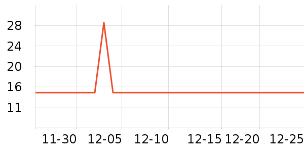 �������Ź�������ʷ�۸�