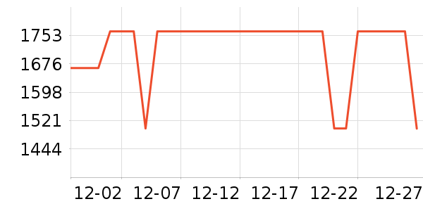 �𾨲�����������ʷ�۸�