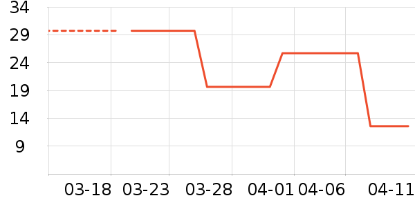 �ּ�����������ʳ��ʷ�۸�