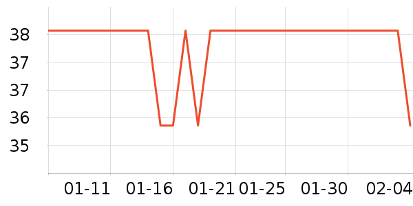 ��ɯ��ͯ���¿���ʷ�۸�