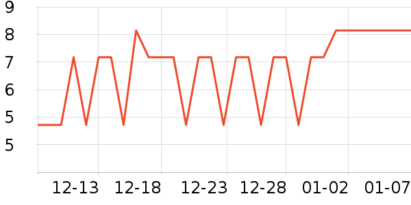 ����Ʒ��Ĩ��/�ٽ಼��ʷ�۸�