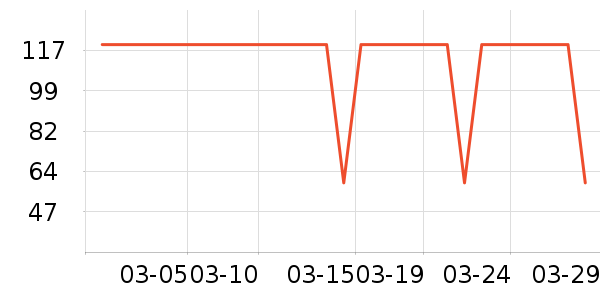 ���ڴ�׿�/�������ʷ�۸�