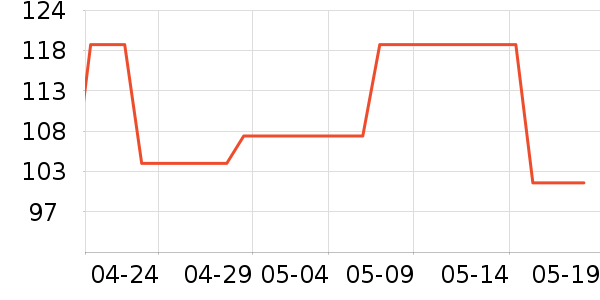 ���ڴ�׿�/�������ʷ�۸�