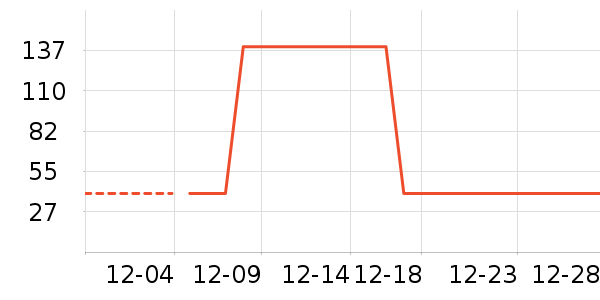 Ƥ���������п���ʷ�۸�