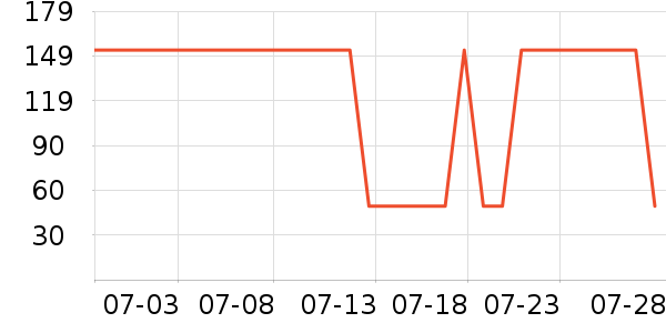 �ڼҷ�������ʷ�۸�