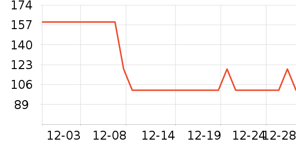 ŮʽT����ʷ�۸�