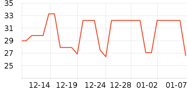 ����������ʷ�۸�