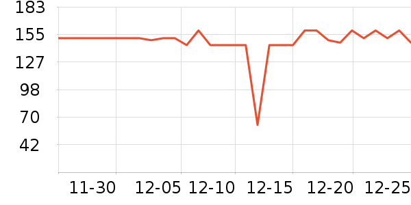 ����������Ӫ��������ʷ�۸�