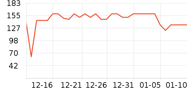 ����������Ӫ��������ʷ�۸�