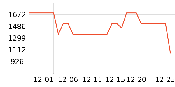 ���⾻ˮ����ʷ�۸�