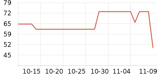 ��ޢ�沿������ʷ�۸�