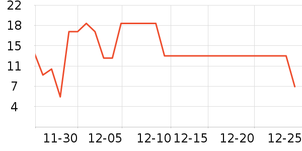 �������ơ����ʷ�۸�