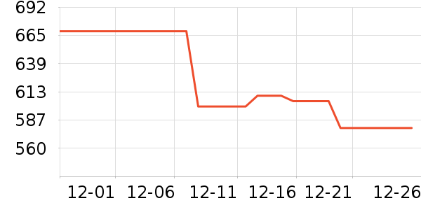 �Ϳ��˶�Ь��ʷ�۸�