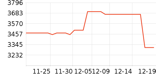 ����̨ʽ��������ʷ�۸�