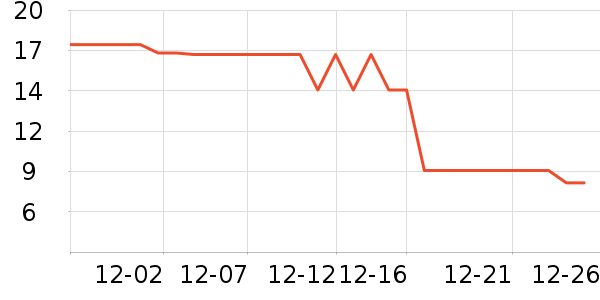 �Ϻ�������Ʒ��ʷ�۸�