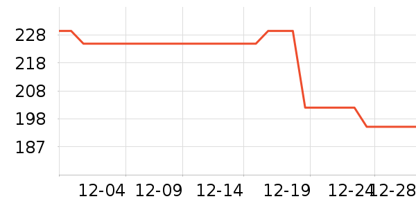 ŷ��������Χ������ʷ�۸�