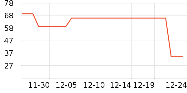 ��Դ����ʿ�ڿ���ʷ�۸�