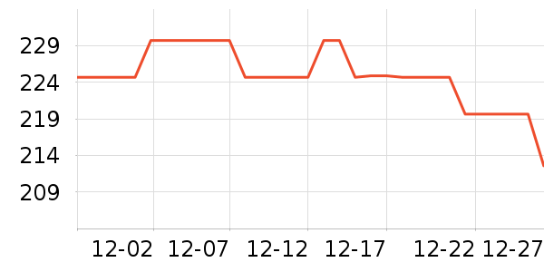 ���ؼѶ������䷽ʳƷ��ʷ�۸�